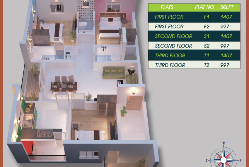 04_3D-Cross-Section-F1,-S1-&-T1 Arul Neri Nagar