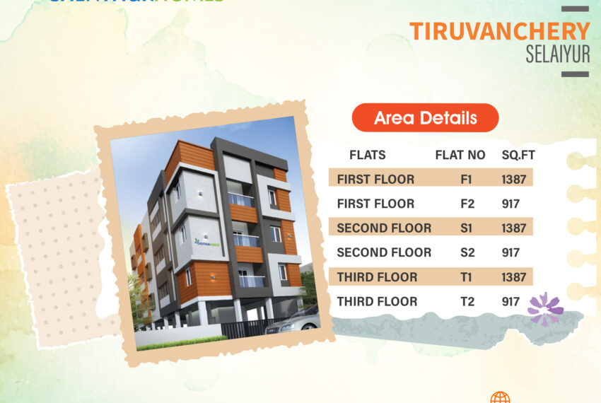 06_AREA-DETAILS-TIRUVANCHERY-SELAIYUR